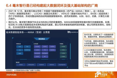 天風(fēng)汽車(chē) 智能駕駛tier 1國(guó)產(chǎn)替代 建議關(guān)注系統(tǒng)集成供應(yīng)商